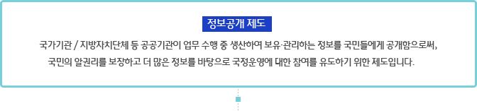 정보공개 제도 : 국가기관 / 지방자치단체 등 공공기관이 업무 수행 중 생산하여 보유·관리하는 정보를 국민들에게 공개함으로써, 국민의 알권리를 보장하고 더 많은 정보를 바탕으로 국정운영에 대한 참여를 유도하기 위한 제도입니다.