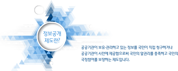 정보공개 제도란? : 공공기관이 보유·관리하고 있는 정보를 국민이 직접 청구하거나 공공기관이 사전에 제공함으로써 국민의 알권리를 충족하고 국민의 국정참여를 보장하는 제도입니다.